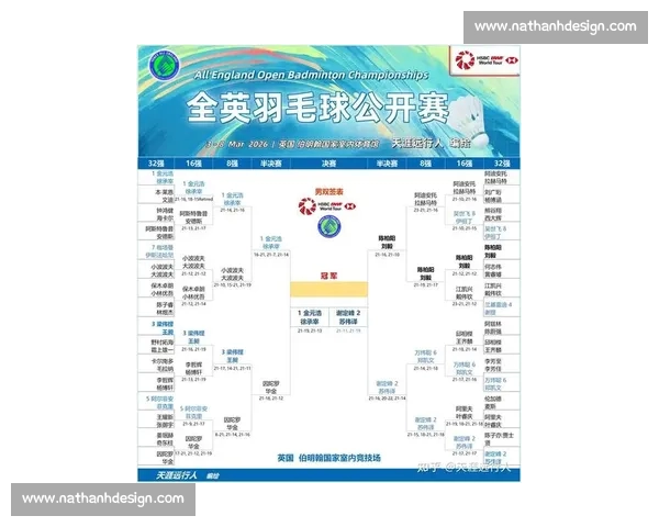 国内外重大赛事精彩回顾 体育明星最新动态与赛场分析全覆盖