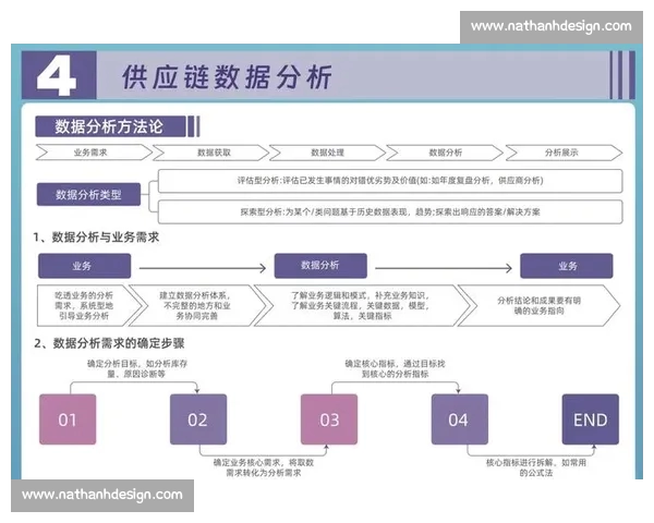 胜率数据深度解析助力策略优化与决策提升