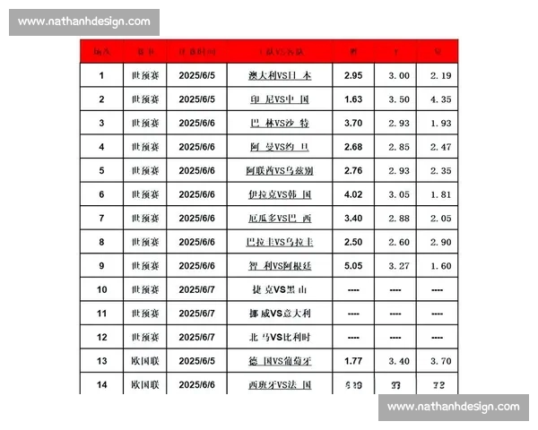 足球数据对比分析：深入探讨球员表现与比赛结果的关联性